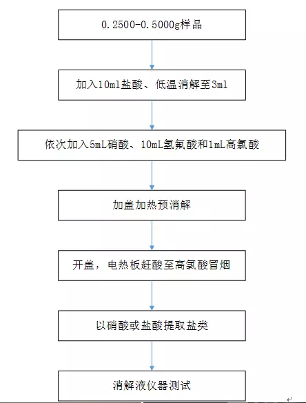 1509352406752468.jpg 3.jpg