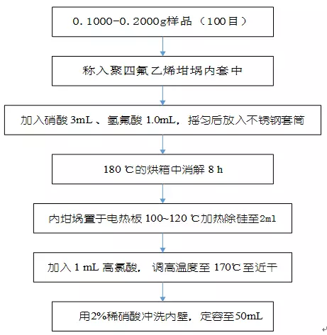 1509352431820673.jpg 5.jpg