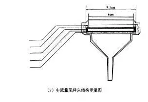 1509946209453096.jpg 3.jpg