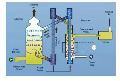 1528351338435743.jpg 变法吸附.jpg